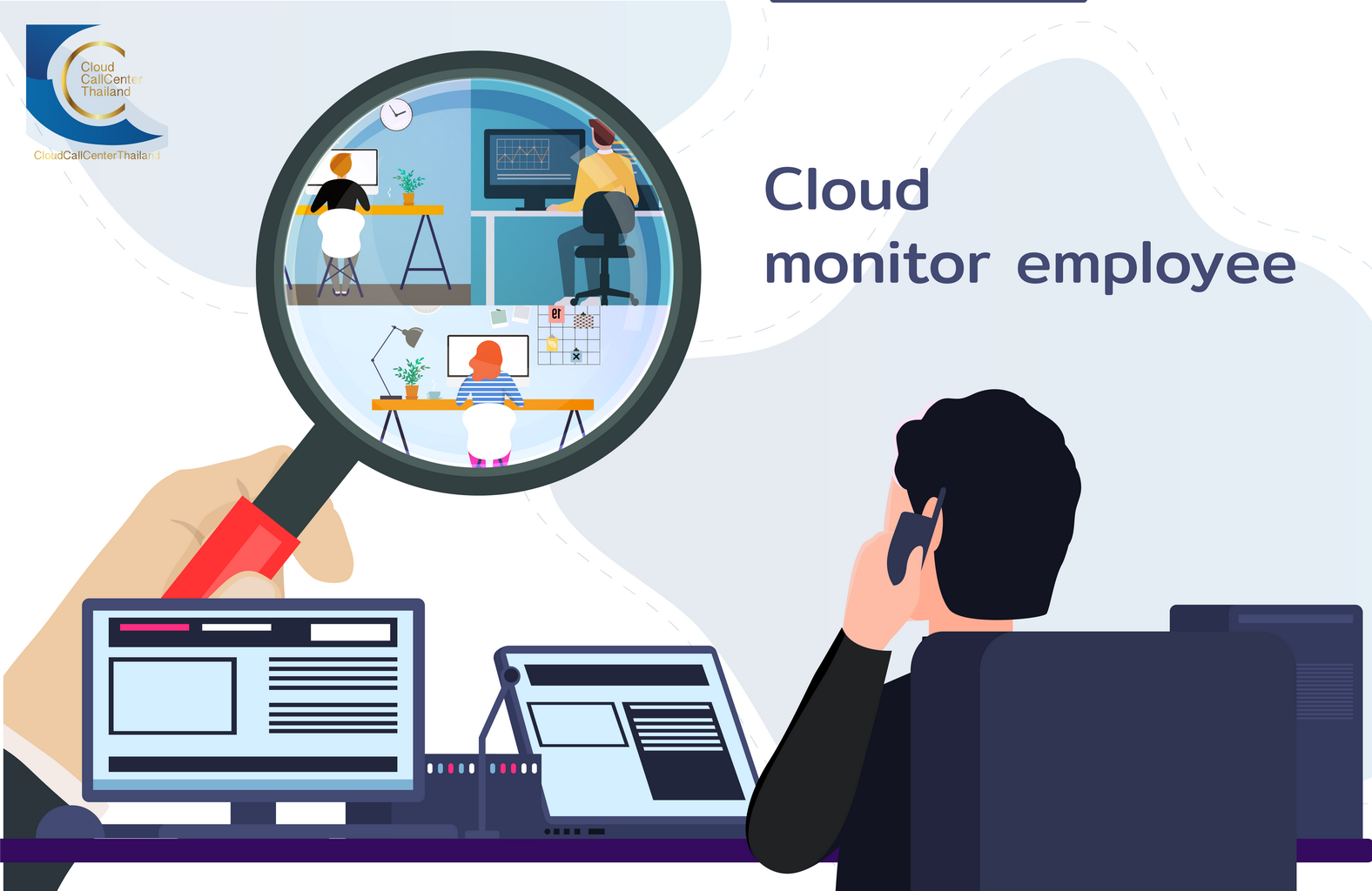 Cloud Monitor Screen Record